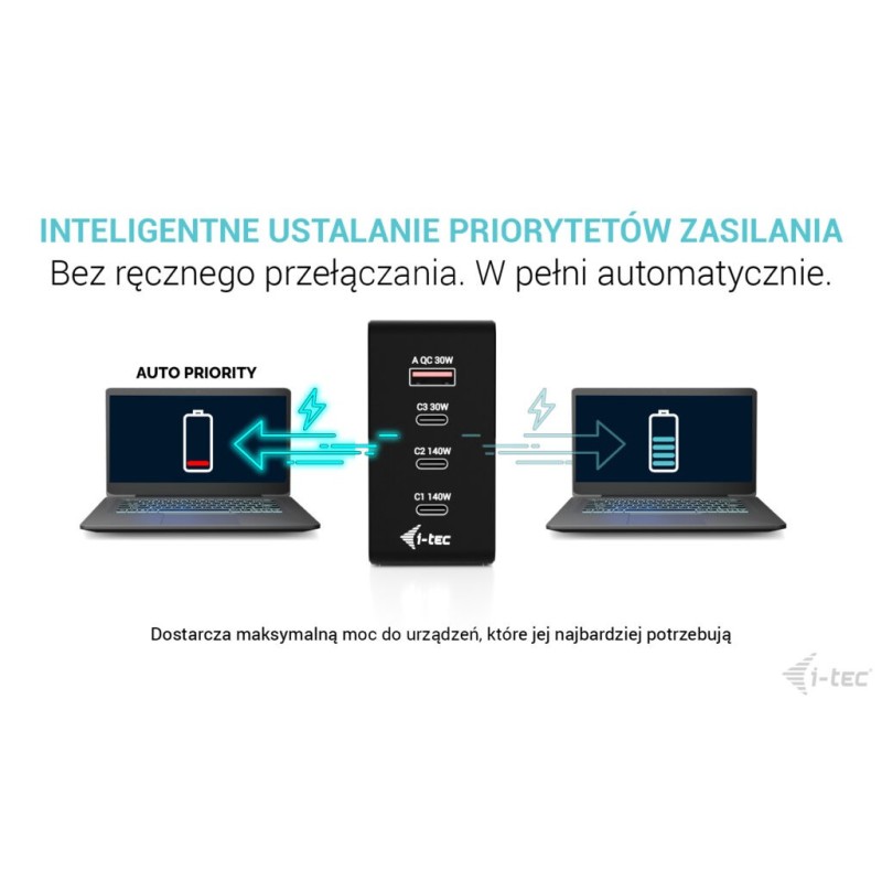 Ładowarka 140W Intelligent Multiport USB Charger 3xUSB-C 1xUSB-A LCD 150 cm