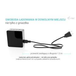 Ładowarka 140W Intelligent Multiport USB Charger 3xUSB-C 1xUSB-A LCD 150 cm