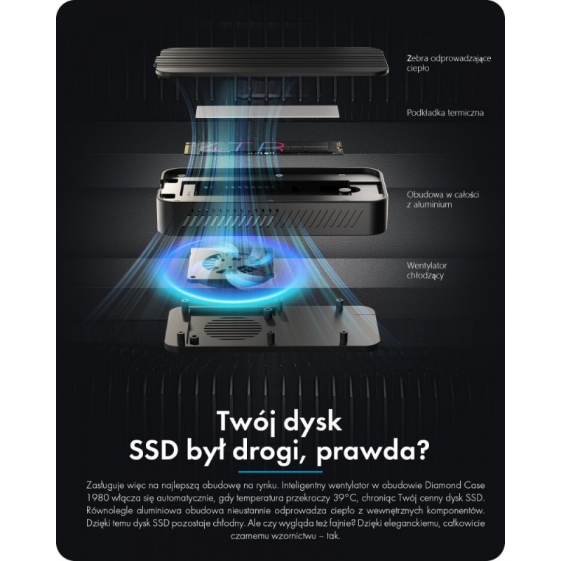 Obudowa z 80 Gbps IB-1980M-80G Thunderbolt 5 M.2 NVMe SSD