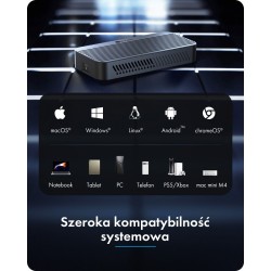 Obudowa z 80 Gbps IB-1980M-80G Thunderbolt 5 M.2 NVMe SSD