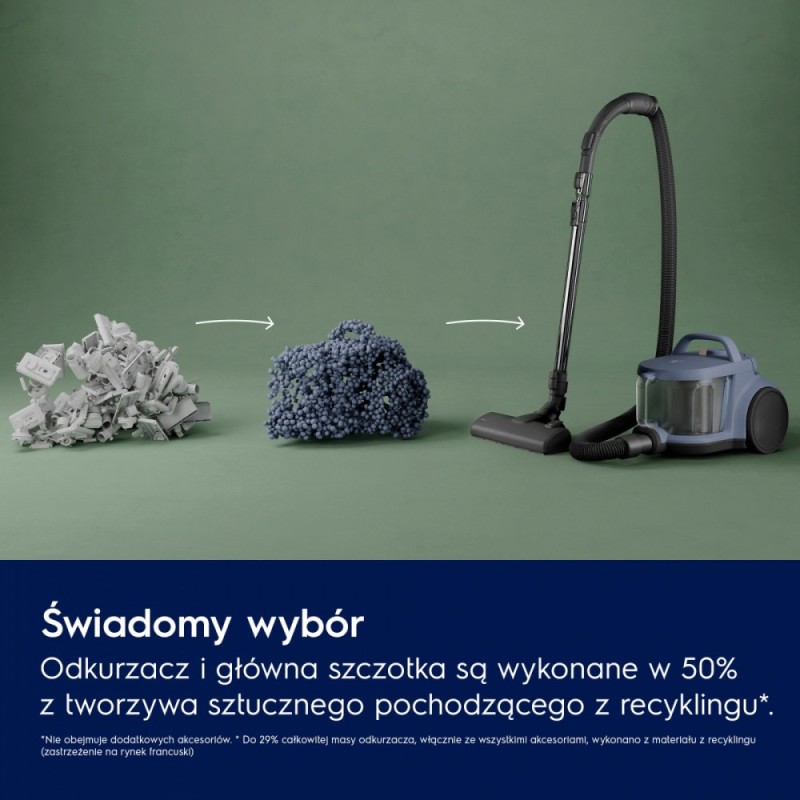Odkurzacz bezworkowy linia 500 EL51C1LDB | PartsPC.pl