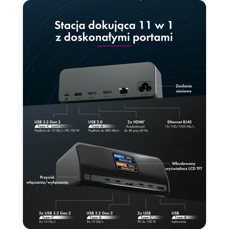 Stacja dokująca IB-DK2300-CH 11w1 USB, HDMI, 100W PD, LAN | PartsPC.pl