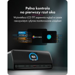 Stacja dokująca IB-DK2300-CH 11w1 USB, HDMI, 100W PD, LAN | PartsPC.pl