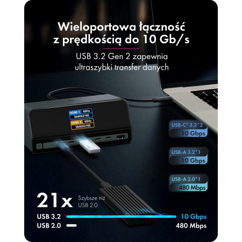 Stacja dokująca IB-DK2300-CH 11w1 USB, HDMI, 100W PD, LAN | PartsPC.pl