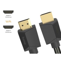 Kabel HDMI 2.1 ultra high speed 8k 2m | PartsPC.pl