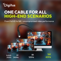 Kabel połączeniowy silikonowy USB-C-USB-C | USB 4 ver.2.0 80… | PartsPC.pl