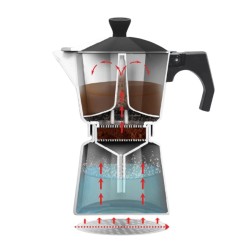 Kawiarka espresso/mocha Granite 150 ml, 3 filiżanki  MR-1667… | PartsPC.pl