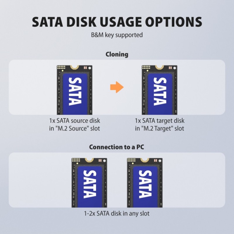 Stacja dokująca i klonująca ADSA-M2C22 USB-C 2xNVMe /SATA M.… | PartsPC.pl