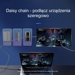 Orico Kabel Thunderbolt 4, USB-C 40 Gbps, 8K60Hz, PD 100W, 2… | PartsPC.pl