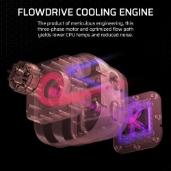 Chłodzenie procesora iCUE LINK TITAN 240 RX RGB AIO 240mm | PartsPC.pl