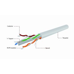 Kabel UTP KAT 6 drut AWG24 305m szary | PartsPC.pl