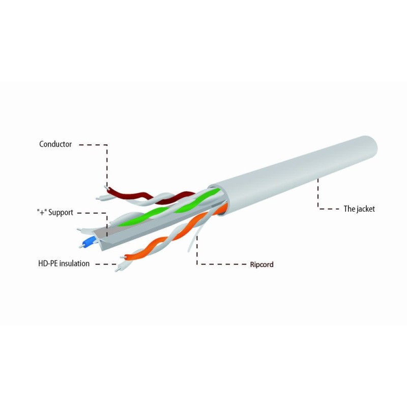 Kabel UTP KAT 6 drut AWG24 305m szary | PartsPC.pl