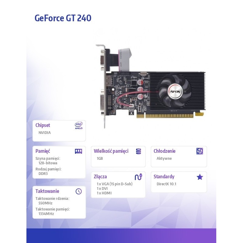 AFOX Karta graficzna Geforce GT 240 1GB DDR3 128BIT DVI HDMI… | PartsPC.pl