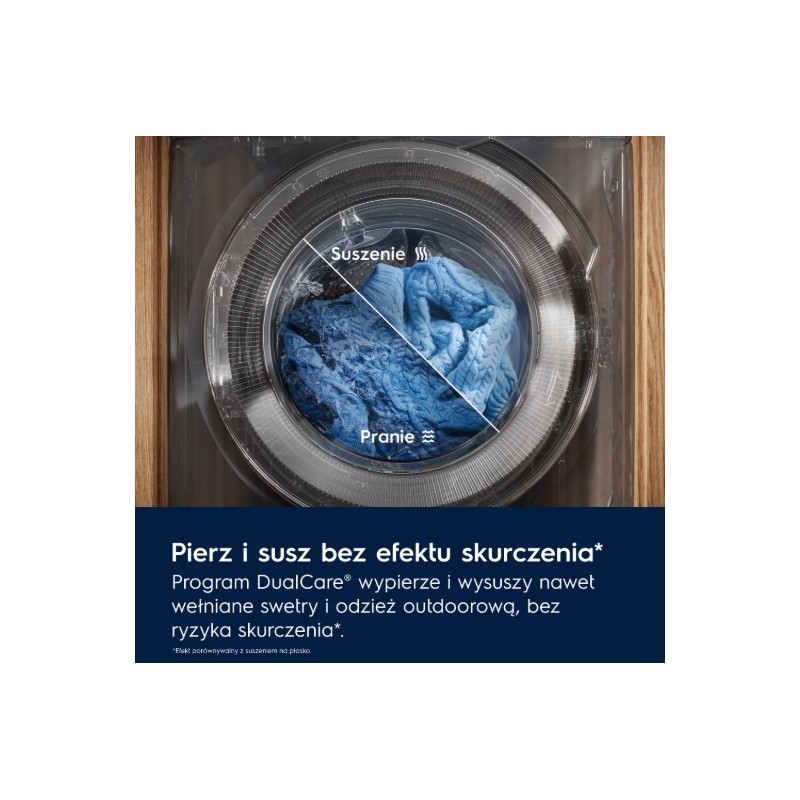 Pralko-suszarka EW7W2492P | PartsPC.pl