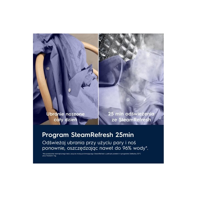 Pralko-suszarka EW7W2492P | PartsPC.pl