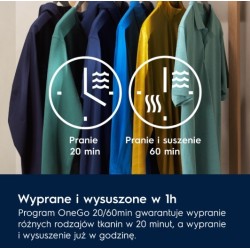 Pralko-suszarka EW7W2492P | PartsPC.pl
