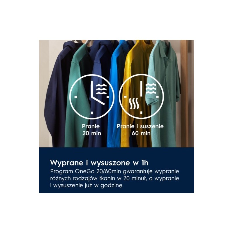Pralko-suszarka EW7W2492P | PartsPC.pl