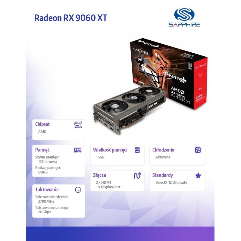 Sapphire Technology Karta graficzna Radeon RX 9060 XT NITRO+… | PartsPC.pl