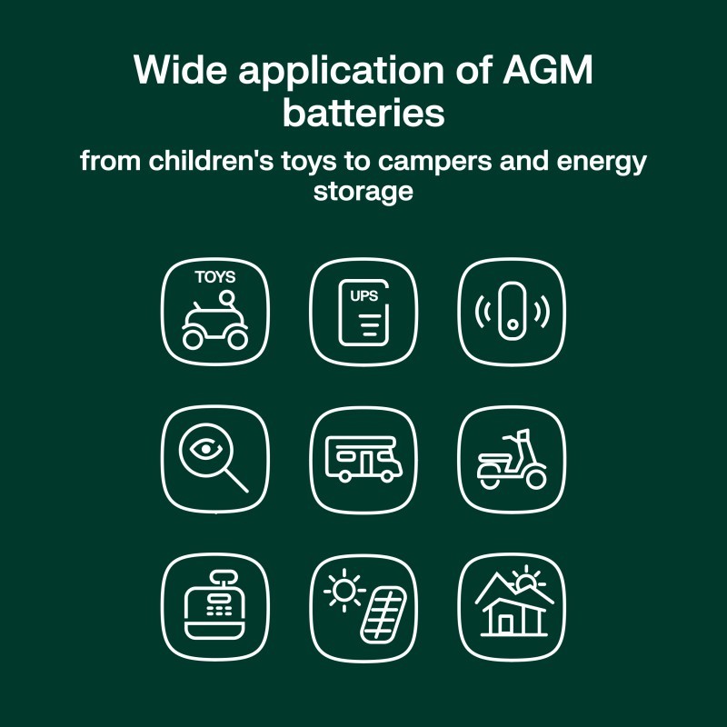 Akumulator AGM VRLA 6V 4,5Ah IP54 | PartsPC.pl