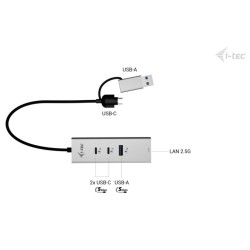 Hub metalowy USB-C/USB-A 3 2x USB-C/1x USB-A / 2.5GLAN | PartsPC.pl