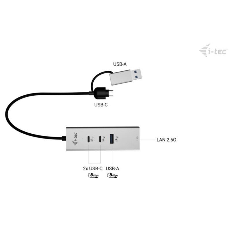 Hub metalowy USB-C/USB-A 3 2x USB-C/1x USB-A / 2.5GLAN | PartsPC.pl