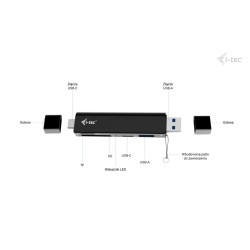Czytnik kart USB-C/USB-A Dongle SD TF 2xUSB | PartsPC.pl