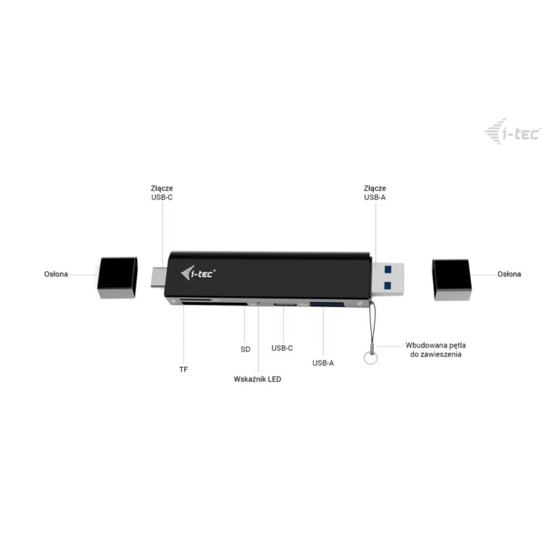 Czytnik kart USB-C/USB-A Dongle SD TF 2xUSB | PartsPC.pl