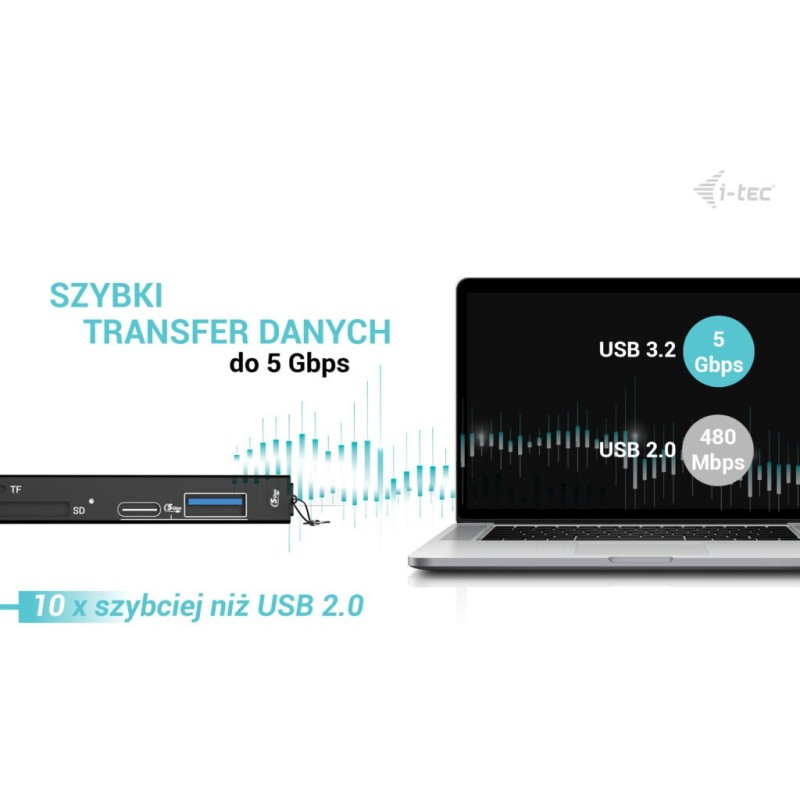 Czytnik kart USB-C/USB-A Dongle SD TF 2xUSB | PartsPC.pl