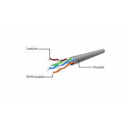 Patch cord kat.6 miedź UTP 1m szary | PartsPC.pl