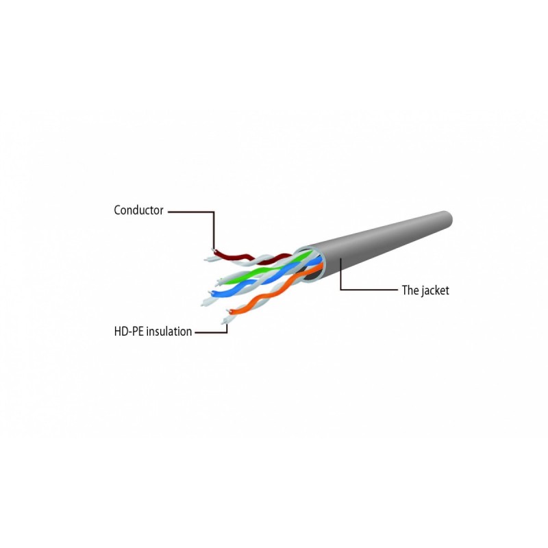 Patch cord kat.6 miedź UTP 1m szary | PartsPC.pl