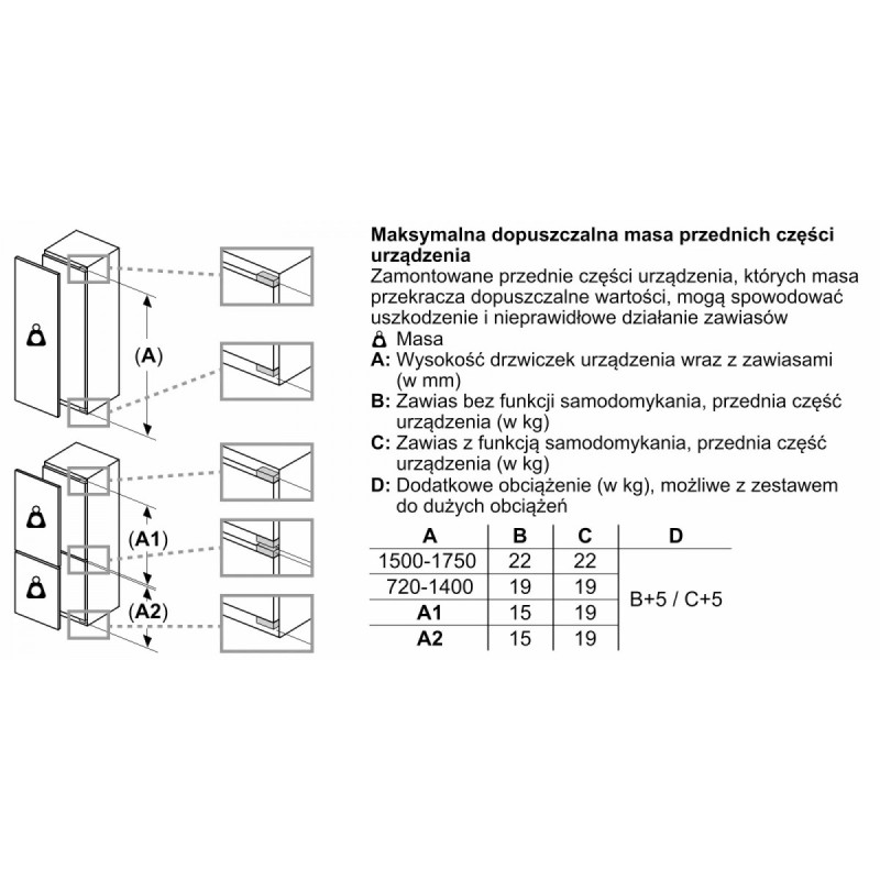 Chłodziarko-zamrażarka KIN86ADD0 | PartsPC.pl