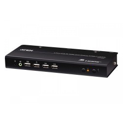Przełącznik 2-Port USB 4K HDMI DualDisplay KVMP | PartsPC.pl
