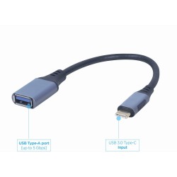 Adapter OTG USB-C to USB-AM | PartsPC.pl