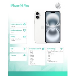 Apple iPhone 16 Plus 256GB - Biały | PartsPC.pl