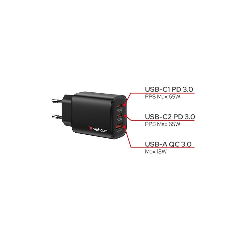 Ładowarka ścienna Verbatim Essentials GaN 65W USB-A 2xUSB-C … | PartsPC.pl
