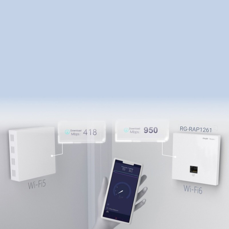Ruijie Reyee RG-RAP1260 | Access Point, 5 portów, 1xPoE IN, … | PartsPC.pl