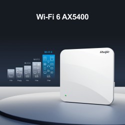 Ruijie RG-AP840-L | Access Point, 3 portów, 1xGE, 1x5GE, 1xP… | PartsPC.pl