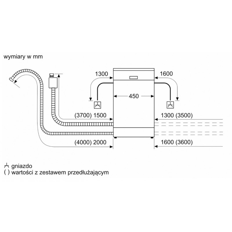 Zmywarka SPS2HKI02E | PartsPC.pl