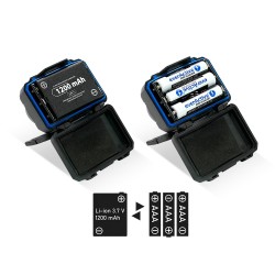 Latarka czołowa everActive Owl HL-600R | PartsPC.pl