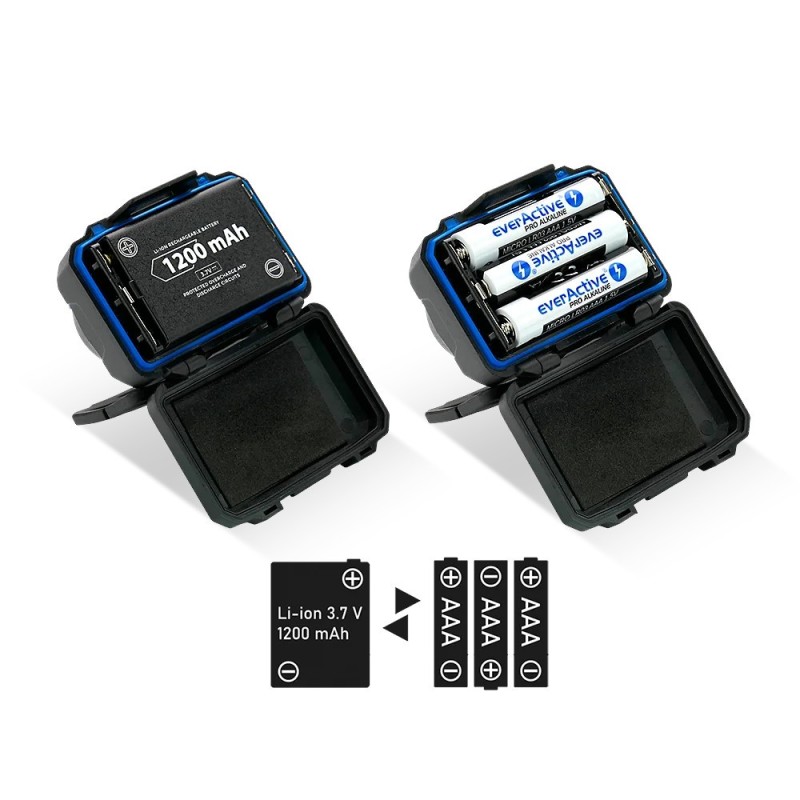 Latarka czołowa everActive Owl HL-600R | PartsPC.pl