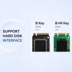 Obudowa/kieszeń Qoltec do dysków M.2 SATA SSD | NGFF | USB t… | PartsPC.pl