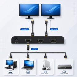 Rozdzielacz aktywny Qoltec Splitter 2 x HDMI 4K x 2K |... | PartsPC.pl