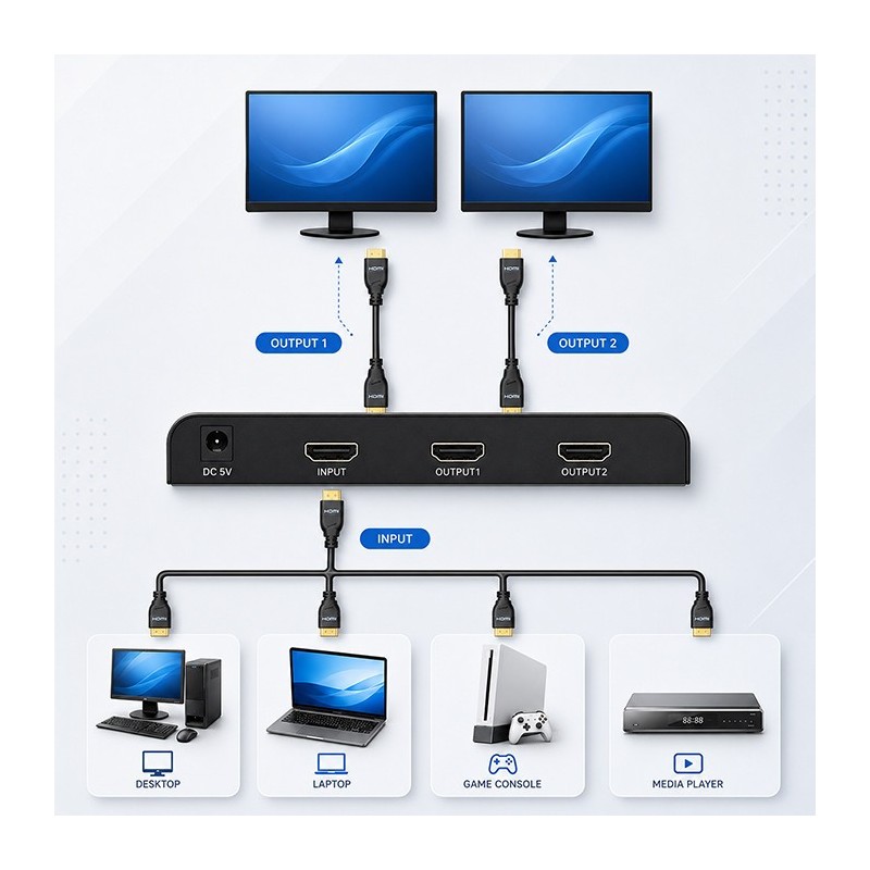 Rozdzielacz aktywny Qoltec Splitter 2 x HDMI 4K x 2K |... | PartsPC.pl