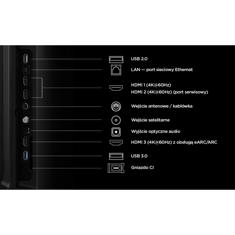 Telewizor QLED 75 cali 75P7L | PartsPC.pl