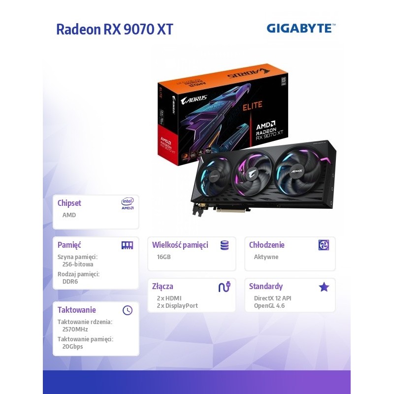 Karta VGA Gigabyte AORUS Radeon RX 9070 XT ELITE 16G 16GB GD… | PartsPC.pl