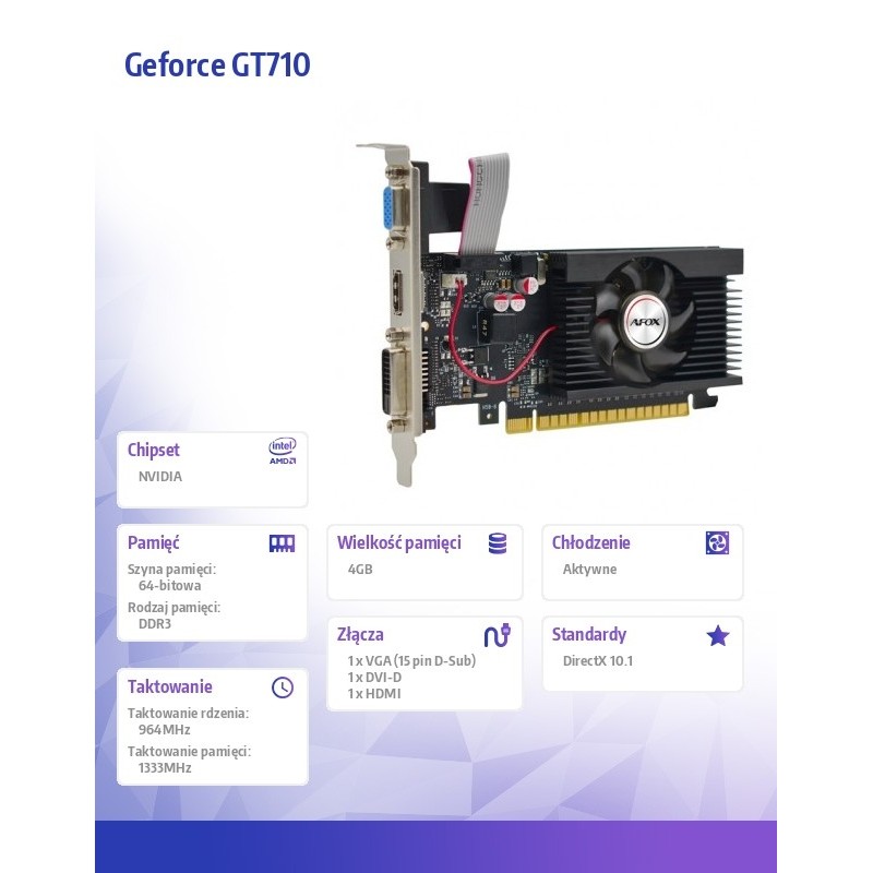 AFOX Karta graficzna - Geforce GT710 4GB DDR3 64Bit DVI HDMI… | PartsPC.pl
