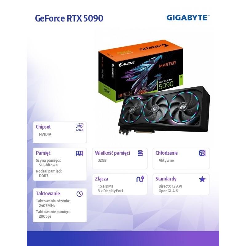 Karta VGA Gigabyte AORUS GeForce RTX 5090 MASTER 32G 32GB GDDR7 512bit