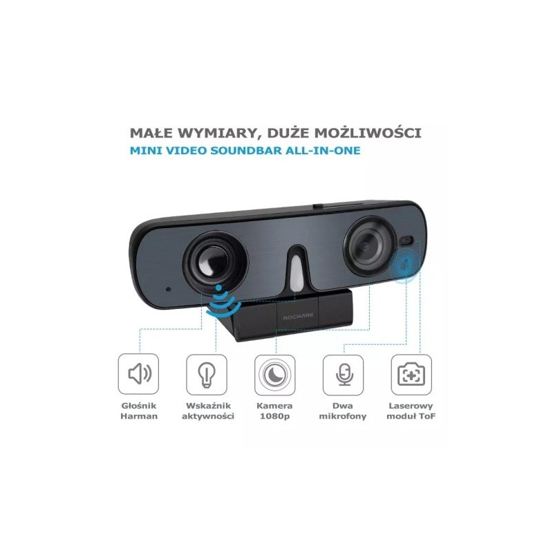 Kamera RC08P | PartsPC.pl