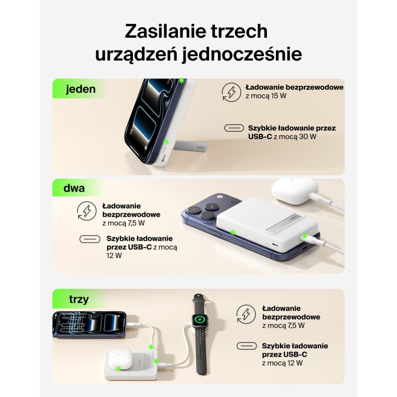 Belkin BoostCharge Powerbank 10000 mAh, magnetyczny 15 W, US… | PartsPC.pl