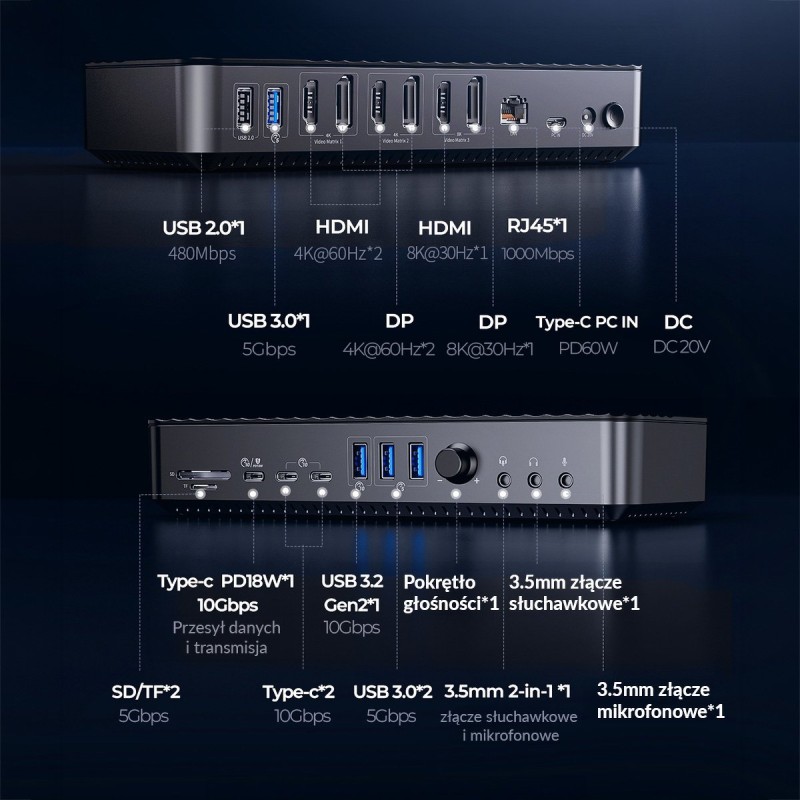 Orico Stacja dokująca USB-C 10Gbps z DisplayLink 4x ekran 4K… | PartsPC.pl
